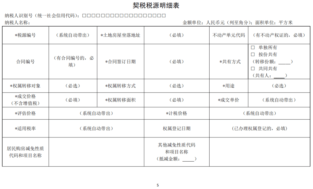 房地产企业税务培训