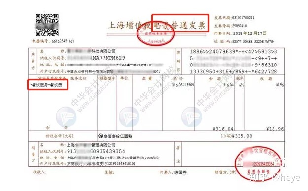 财务顾问费税率(餐饮费账务处理)(图10)