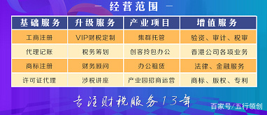 税务筹划怎么做(企业应如何做好财税筹划？)(图1)
