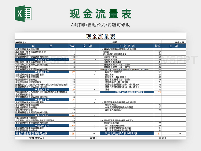 财务风险管控总结