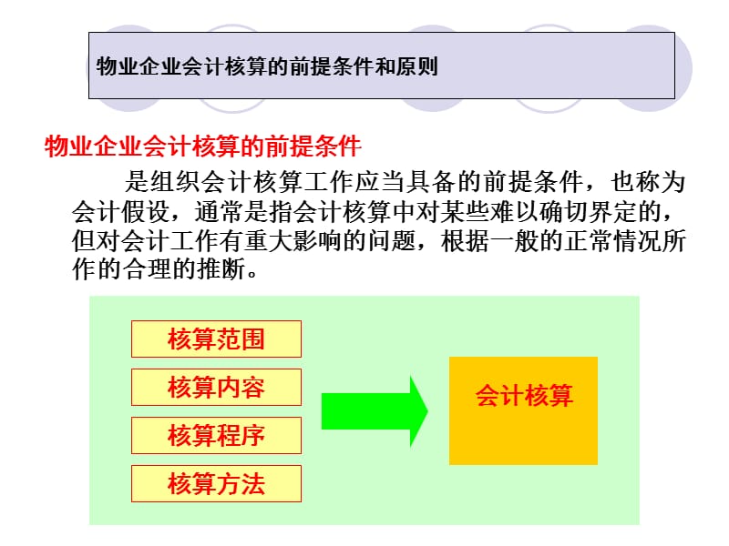 会计核算体系具体内容