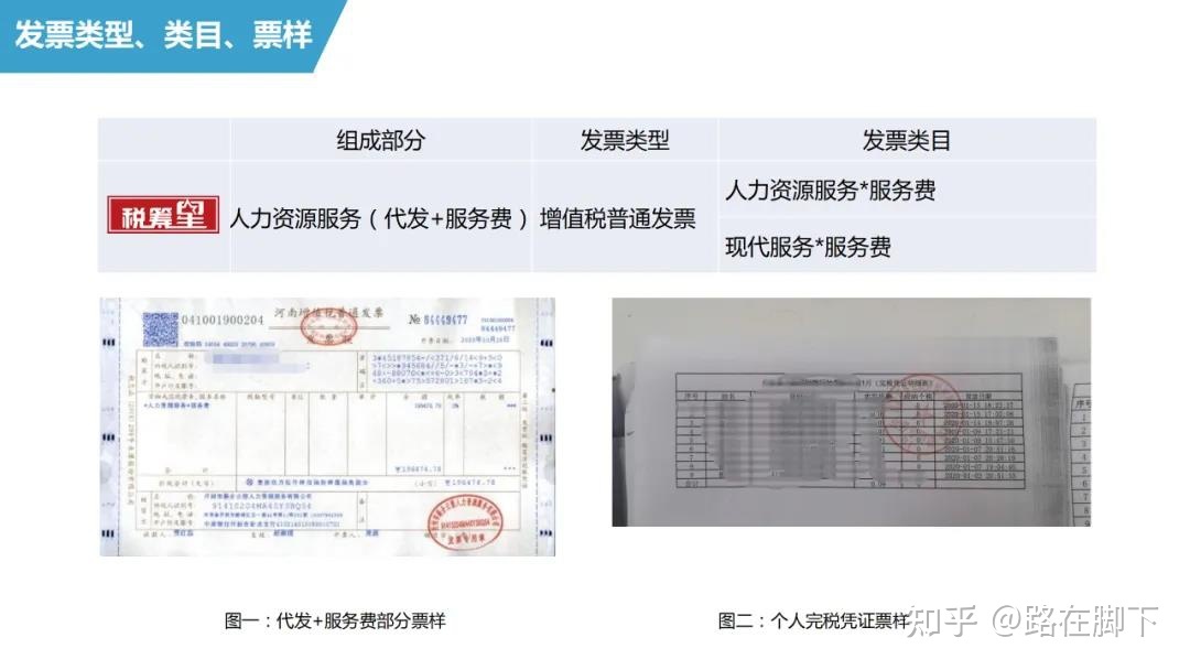纳税筹划的特点