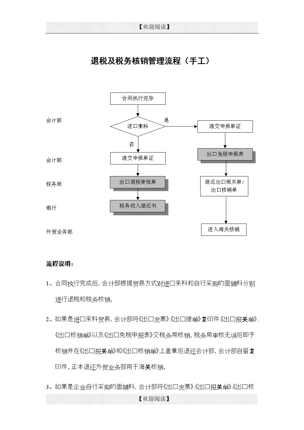 增值税纳税筹划方法