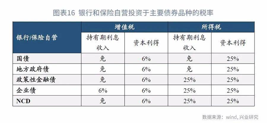 财务风险的特征
