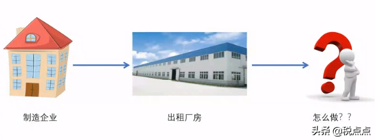 企业经营范围也需要税务筹划