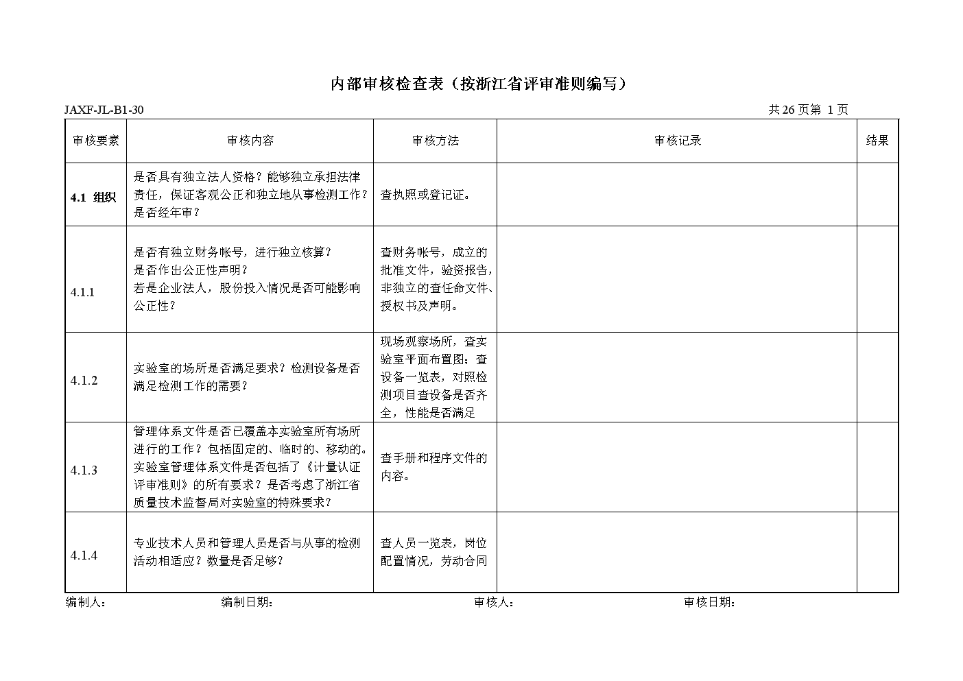 内审组织体系建设(实验室管理体系内审工作)