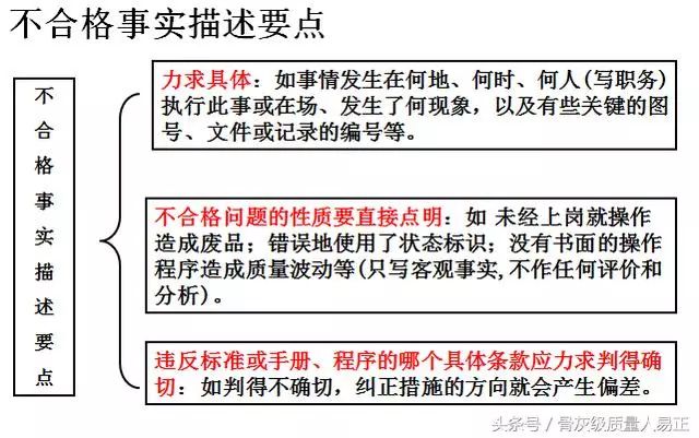 医疗器械食品化妆品法规服务