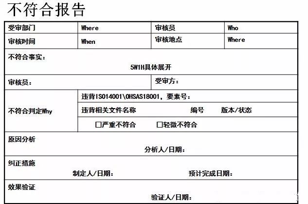 医疗器械食品化妆品法规服务