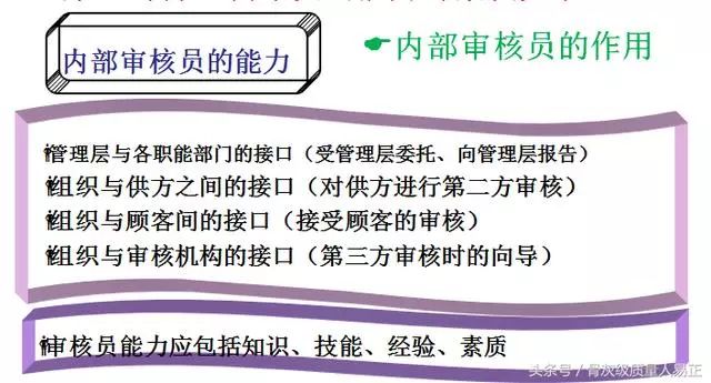 医疗器械食品化妆品法规服务