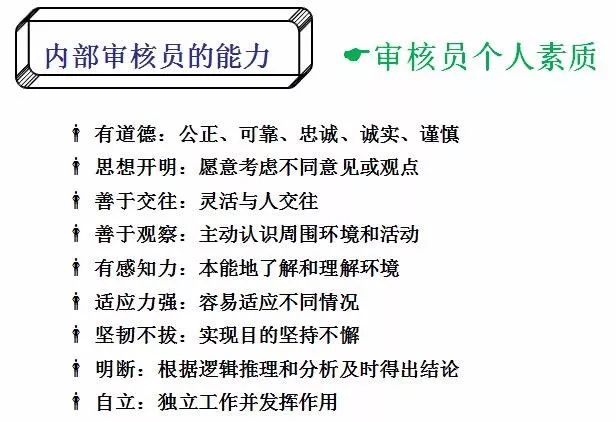 医疗器械食品化妆品法规服务