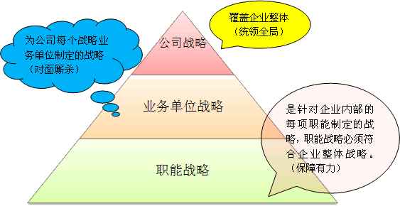 企业财务风险(企业的财务风险有哪些？是如何形成的？)