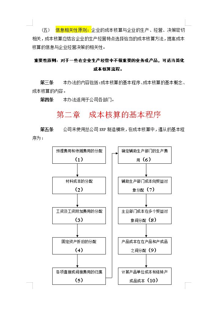 5年老会计熬夜总结，12页财务成本核算管理手册，太实用了