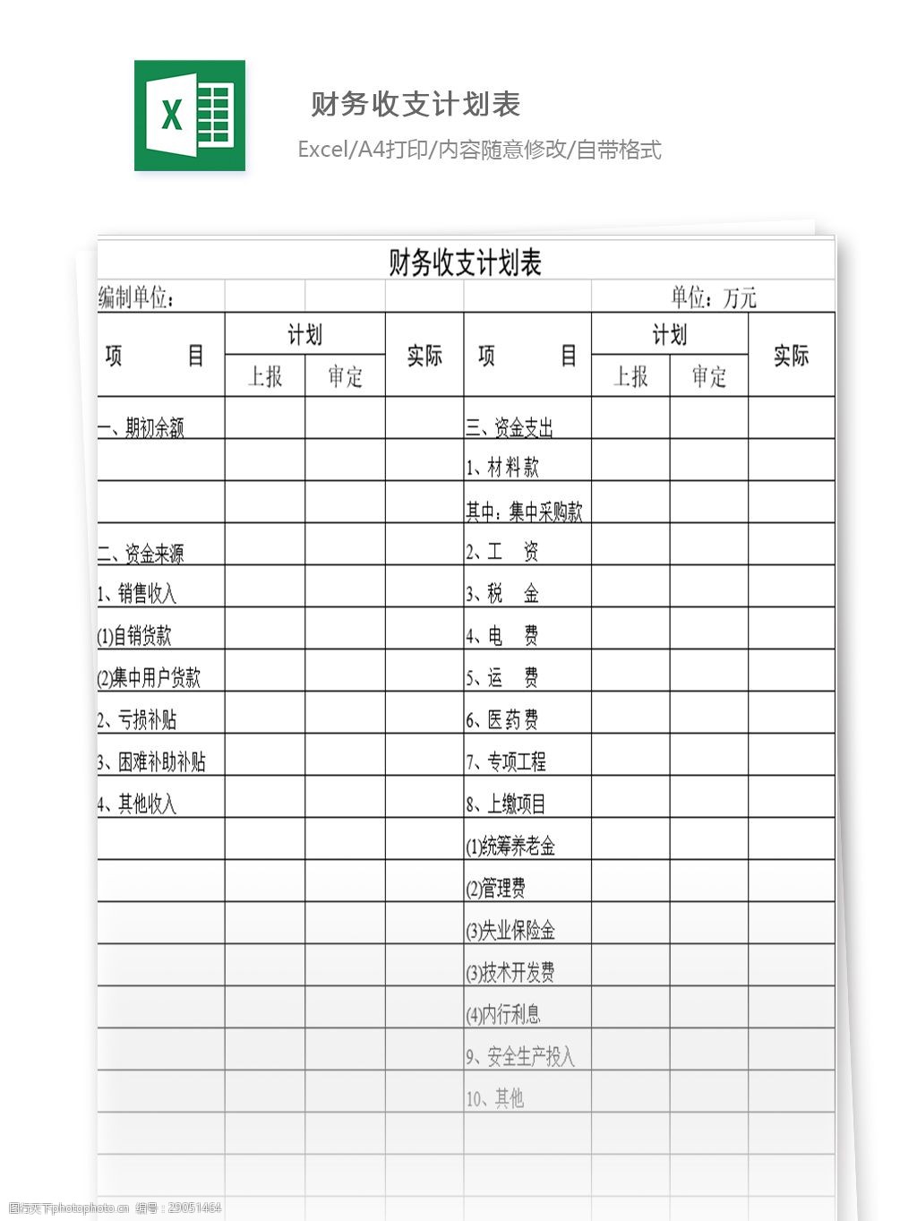 会计核算的内容主要包括