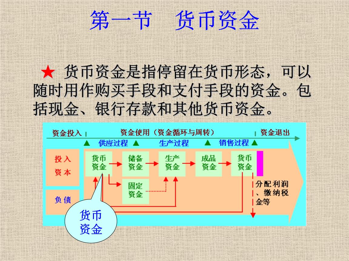 企业会计核算的基础是什么(会计核算的基本前提是什么？)