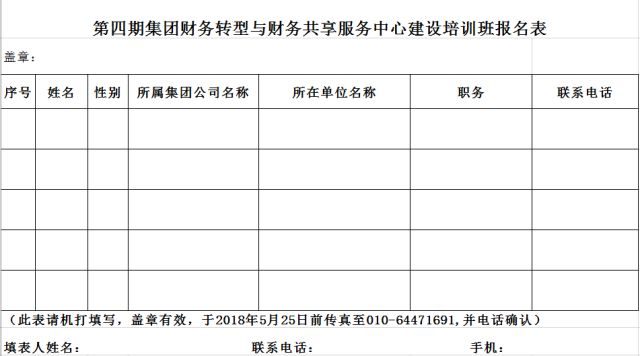 企业财务培训班(国资委：关于举办第四期集团公司财务转型与财务共享信息化建设培训班的通知)