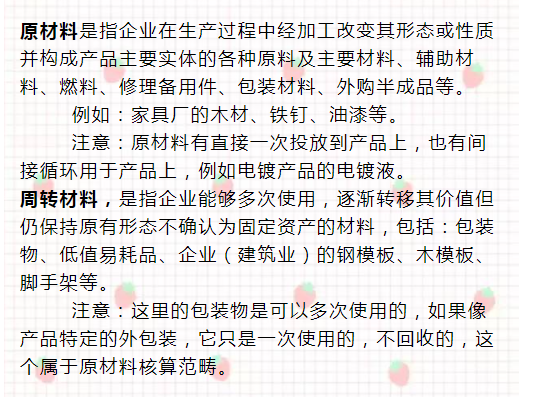二十年老会计总结，轻松学会企业成本会计核算，会计人千万别错过