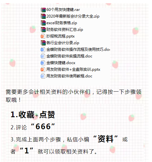 二十年老会计总结，轻松学会企业成本会计核算，会计人千万别错过