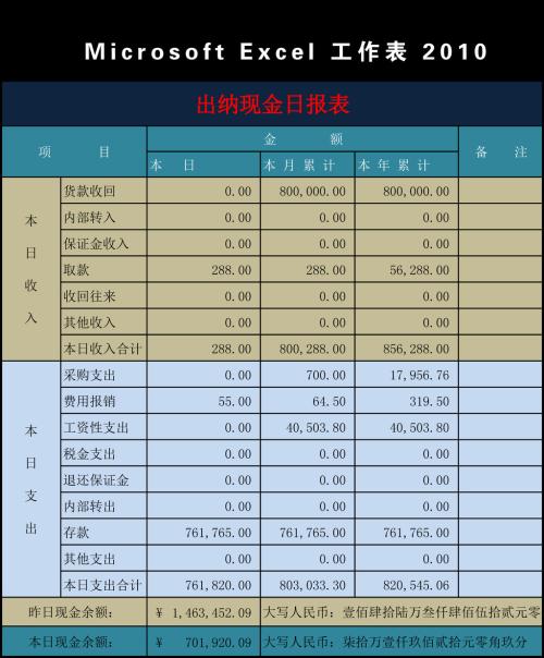 企业税务筹划培训