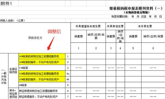 税务筹划的概念