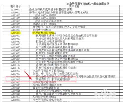 企业财税内训服务费用