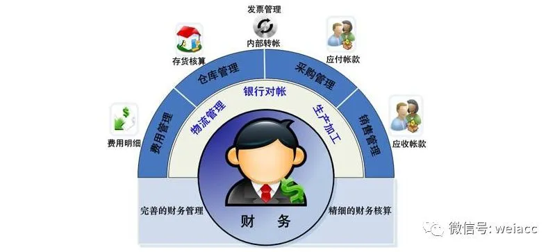 纳税筹划公司(纳税筹划别任性，一个案例提醒你！)(图4)