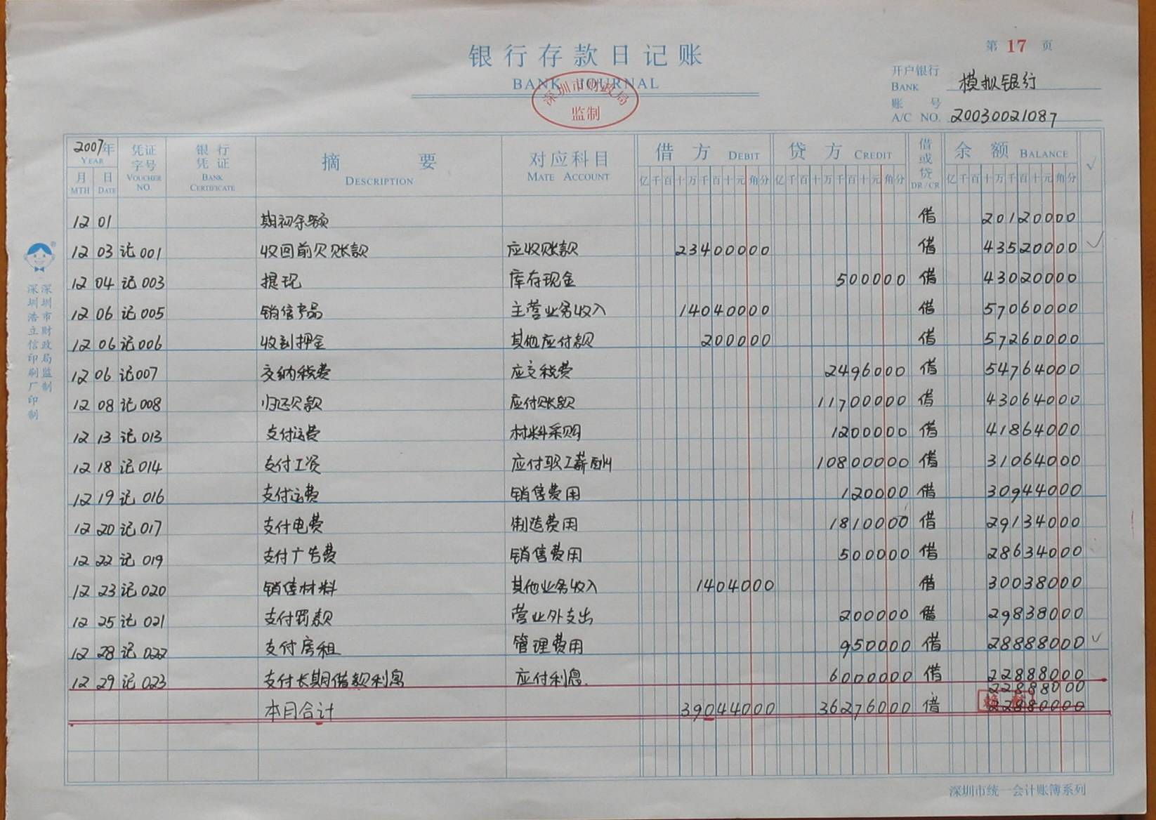 会计核算内容