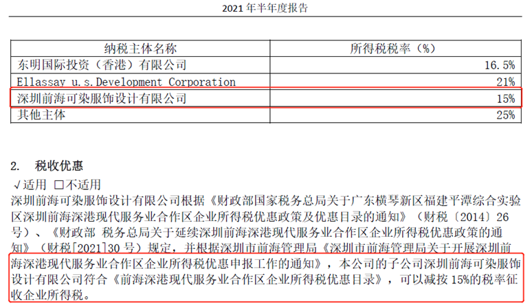 服装企业享受研发优惠难?不如试试这些方法(图6)