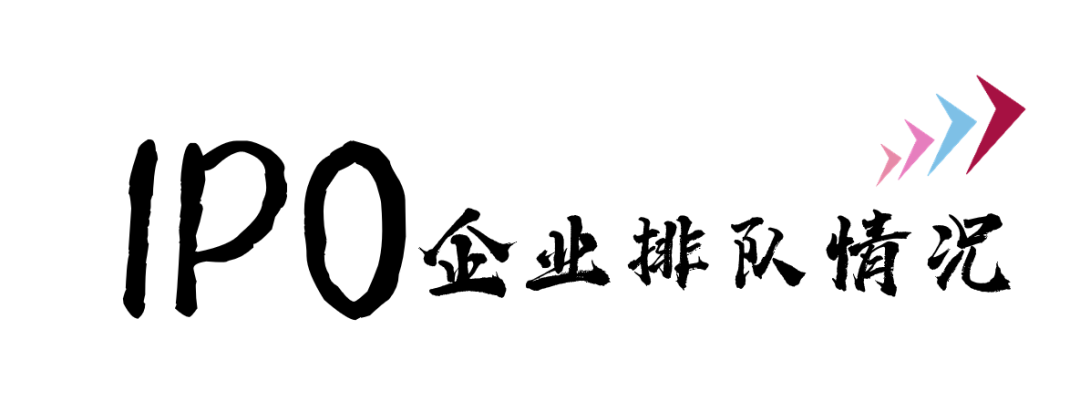 不看不知道，原来这些企业IPO排队了这么久!