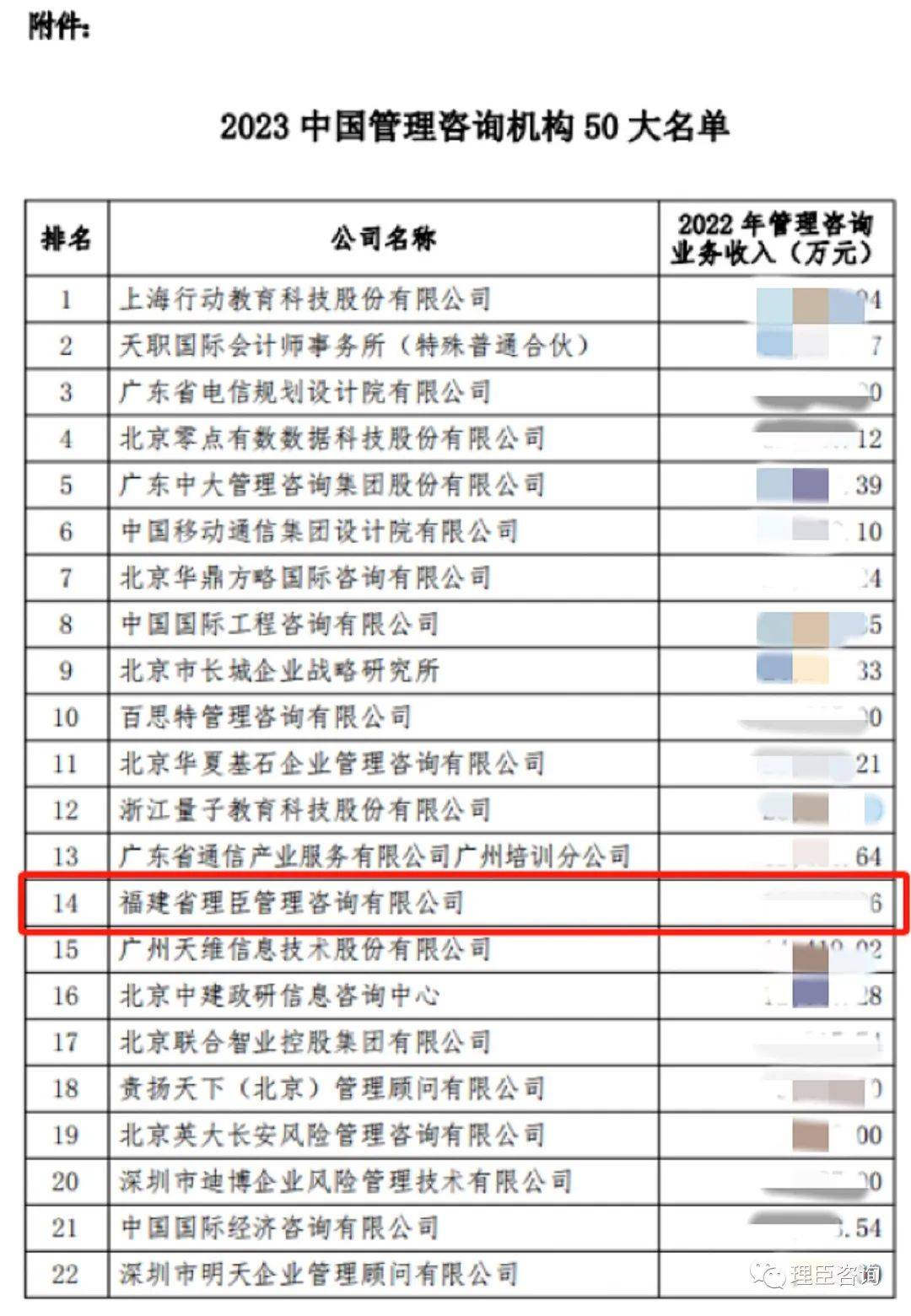 再见2023，2024你好！(图4)