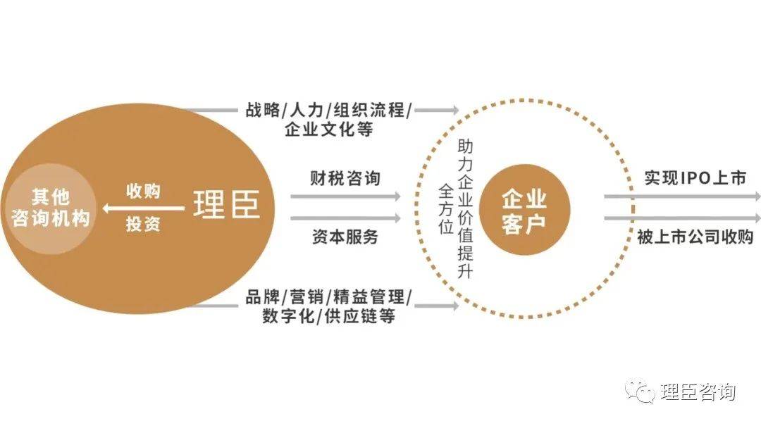再见2023，2024你好！(图15)