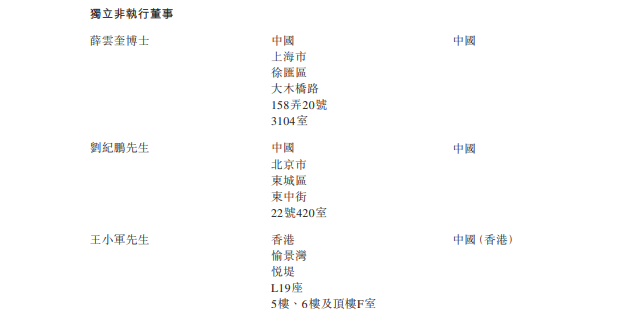 
万达商管，递交招股书，拟香港IPO上市
(图6)
