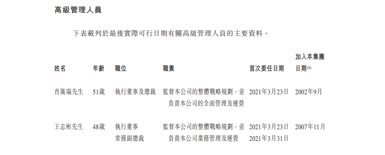 
万达商管，递交招股书，拟香港IPO上市
(图8)